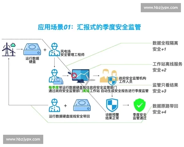 企业合同管理优化与风险控制的全面解决方案探索