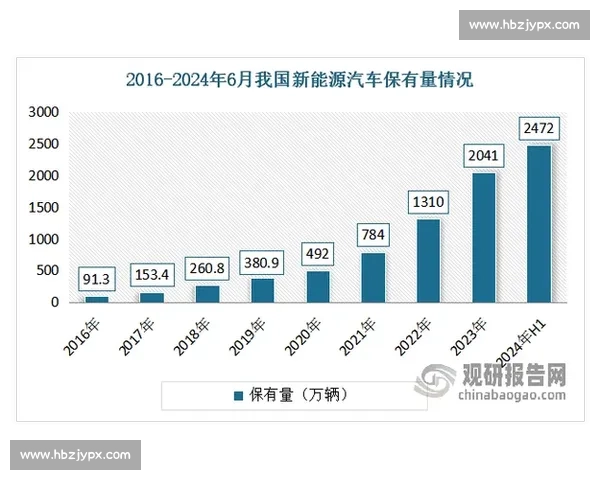 中国体育产业发展趋势与市场机会深度分析报告