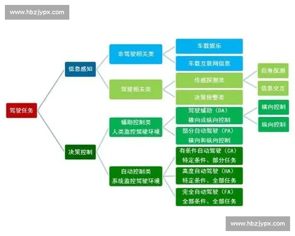 企业安全管理体系构建与风险防控策略的优化路径探讨