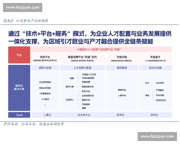 企业招聘外包解决方案助力企业高效吸引人才优化人力资源管理