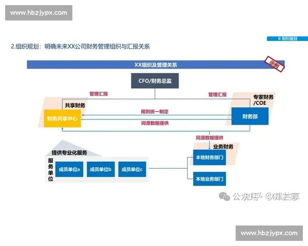 企业项目评估与决策支持体系构建的实践探索与思考