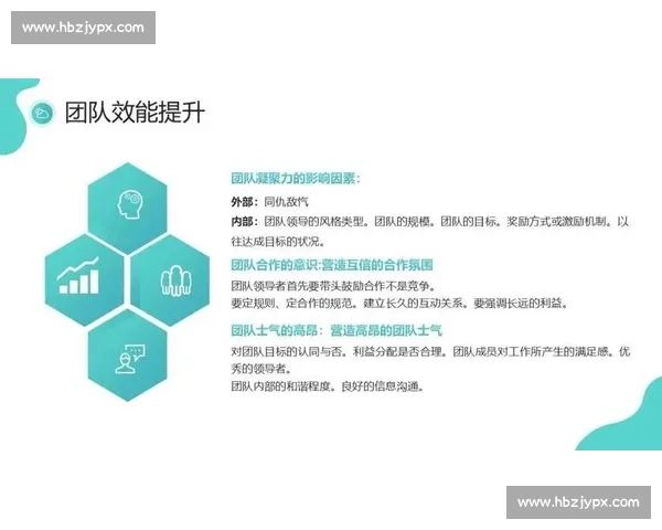 体育团队协作精神在提升团队效能中的关键作用与实践探索