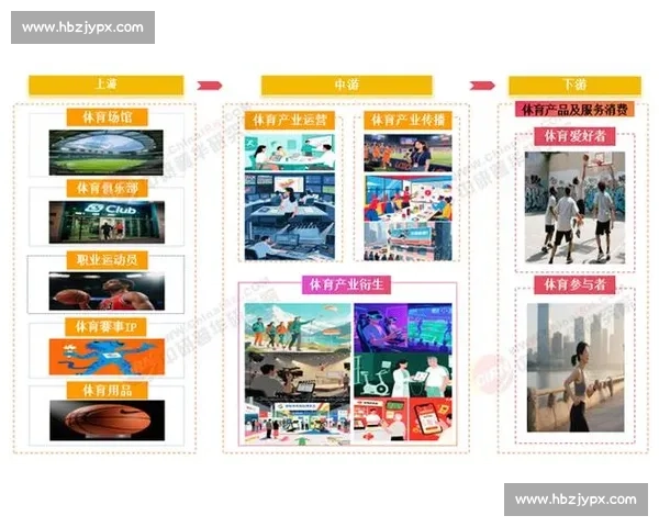 围绕体育赛事体系构建多层级发展路径与创新治理机制研究综合策略分析