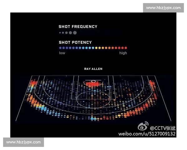 基于数据分析的篮球赛事优化策略与实践探讨