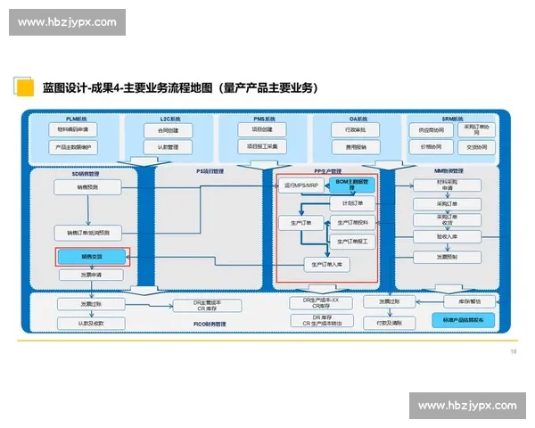打造企业培训新生态提升员工素质与企业竞争力的系统化路径分析
